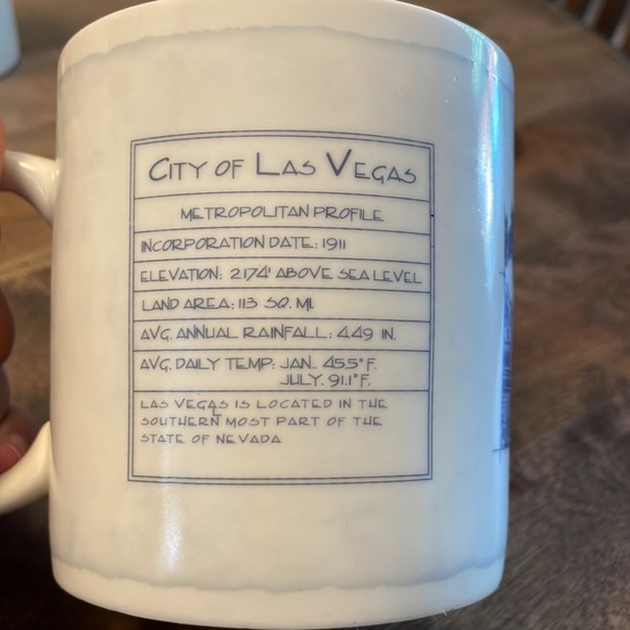 2006 Las Vegas Starbucks mug - Picture 4 of 5